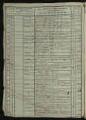 105 vues 1832-16 septembre 1845