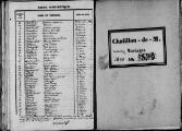 1 vue Châtillon-en-Michaille 1846 - 1850